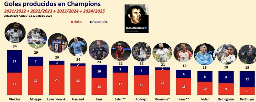 球的小细节 球的小细节